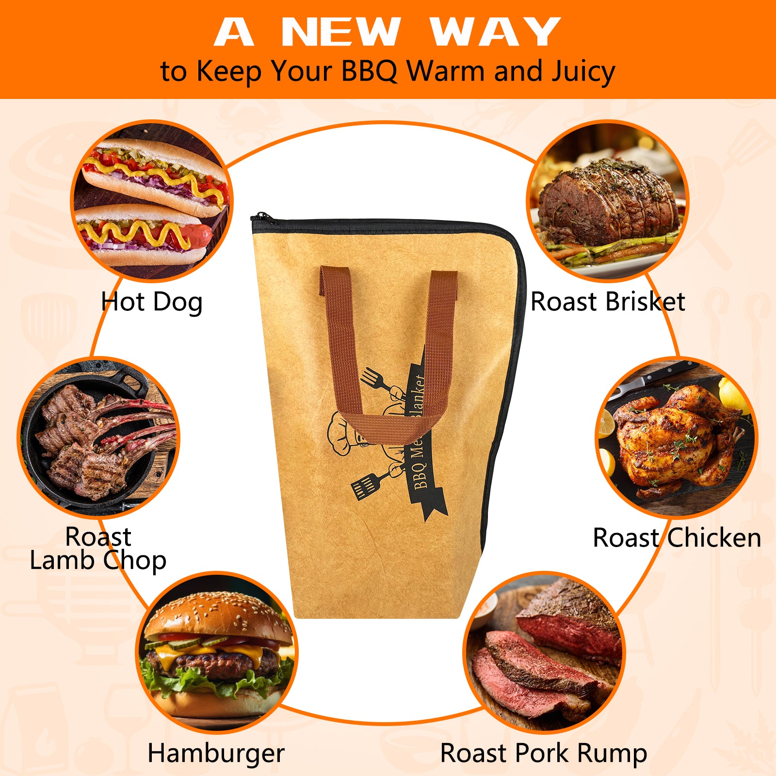 BBQ Blanket for Resting Meat – Insulated Smoker Grilling Bag for Juicy Flavorful Meats | Ideal for Brisket, Ribs, Pork & More | Durable, Easy to Clean & Portable（21in）